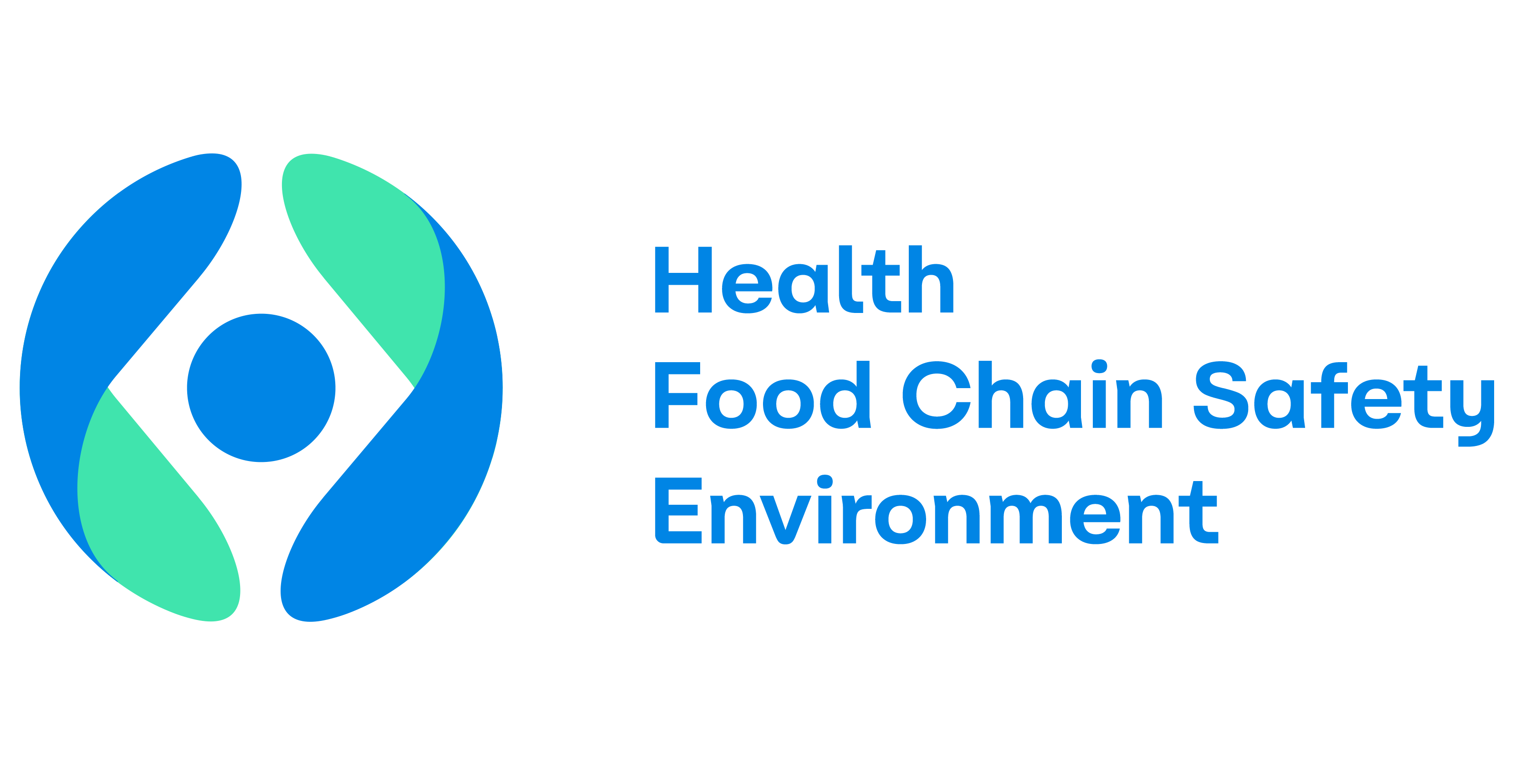 FOD Health